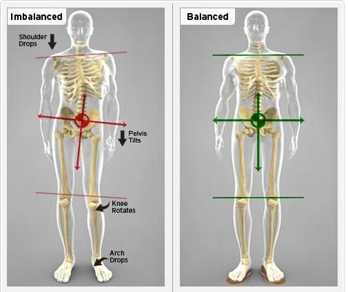 acupuncture therapy